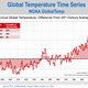 Illustration for article titled 2016s New Temperature Record Proves Climate Change Is Moving Disturbingly Fastem/em